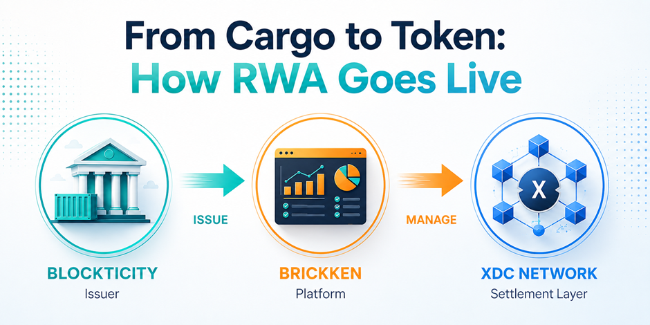 Blockticity, Brickken, and XDC: Making RWA Tokenization Operational