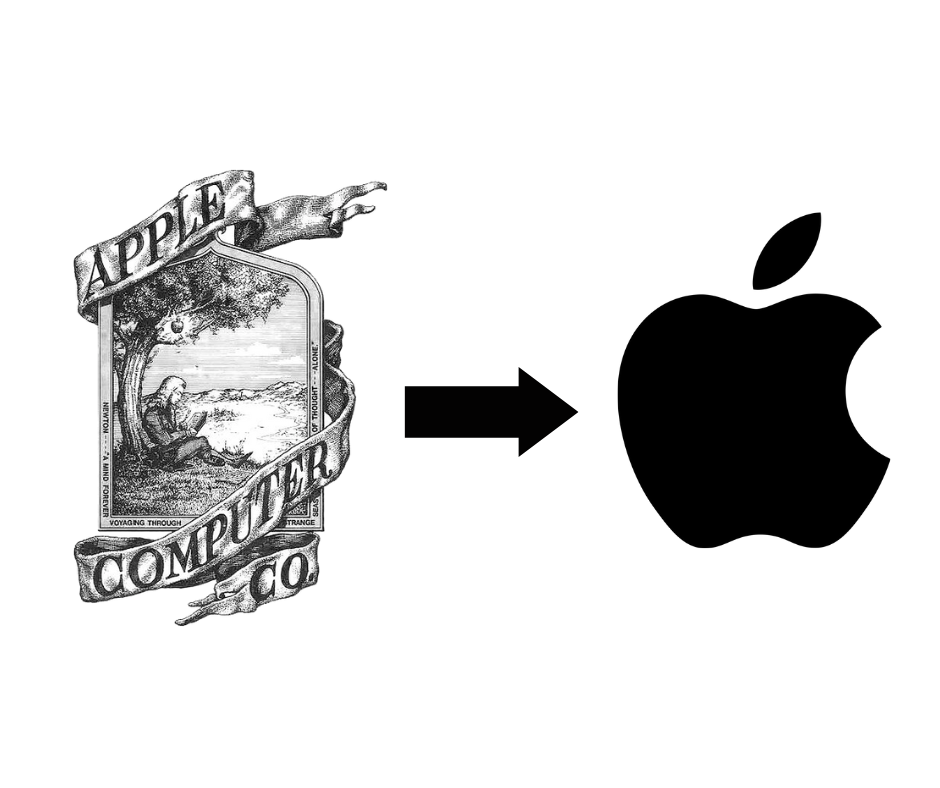 Apple logo image in 1976 and current time