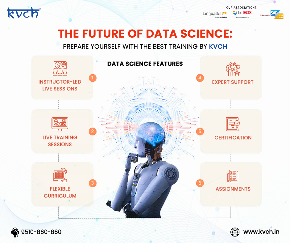 Best Data Science Training