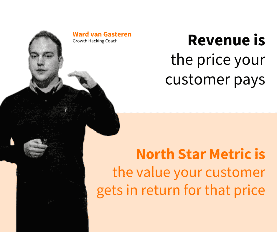 Revenue is the price your customer pays. North Star Metric is the value your customer gets in return for that price.