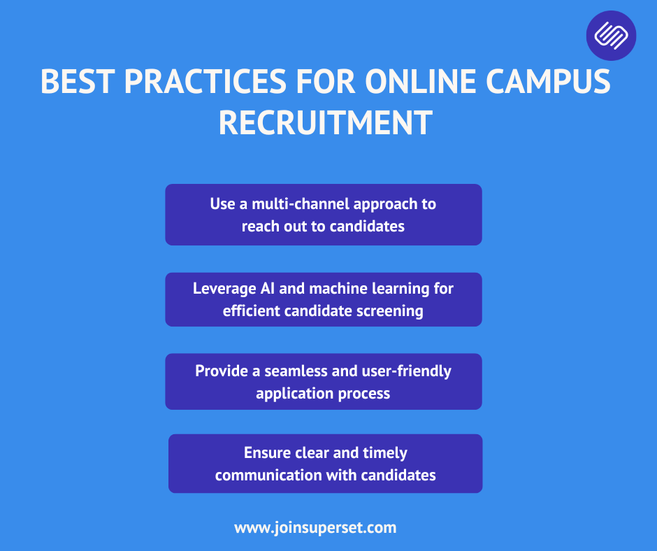 Best Practices for Online Campus Recruitment