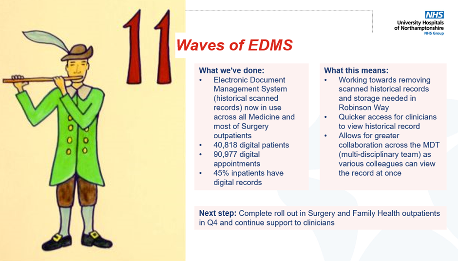 Image illustrating 11 waves of EDMS
