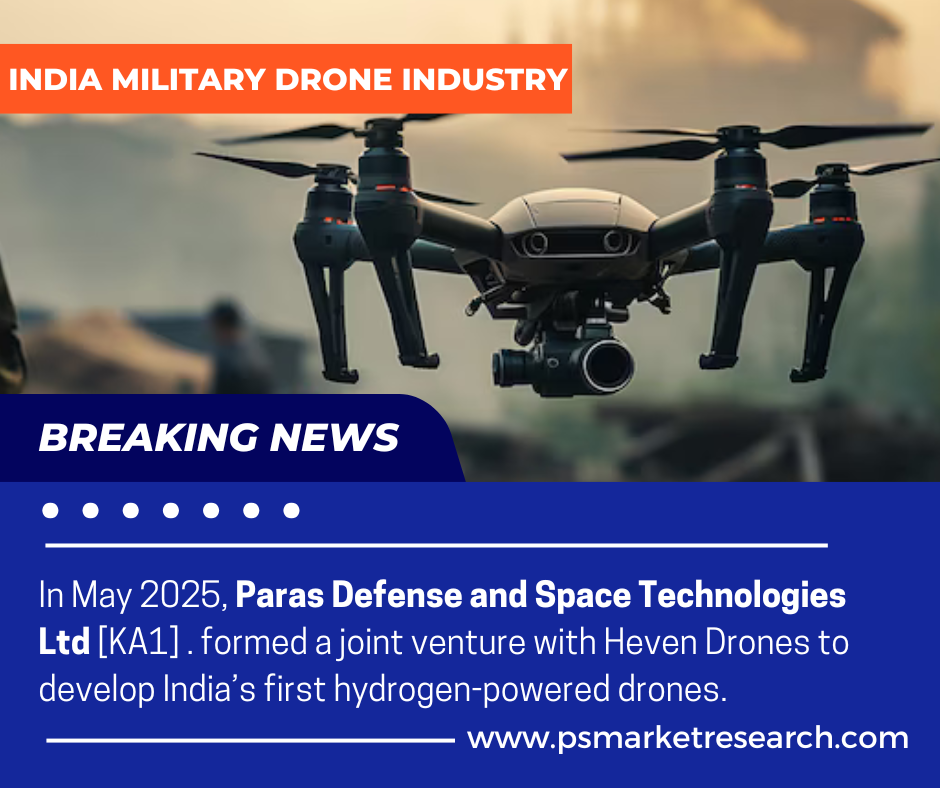 Indian Military Drone Market Growth: Insights and Projections for the