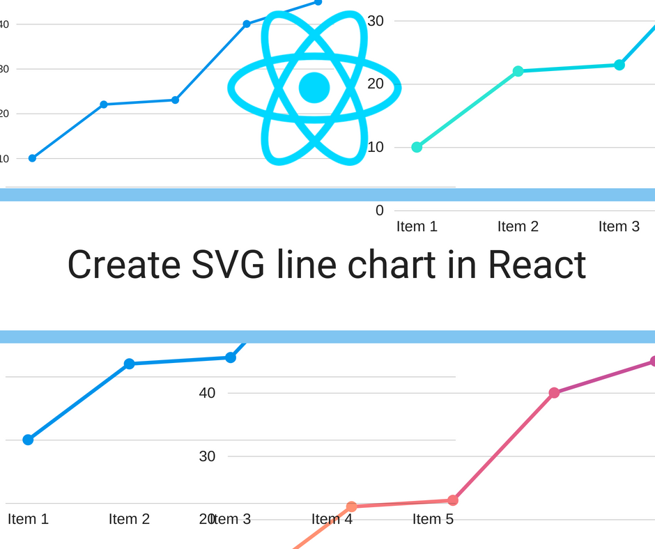React Line Chart