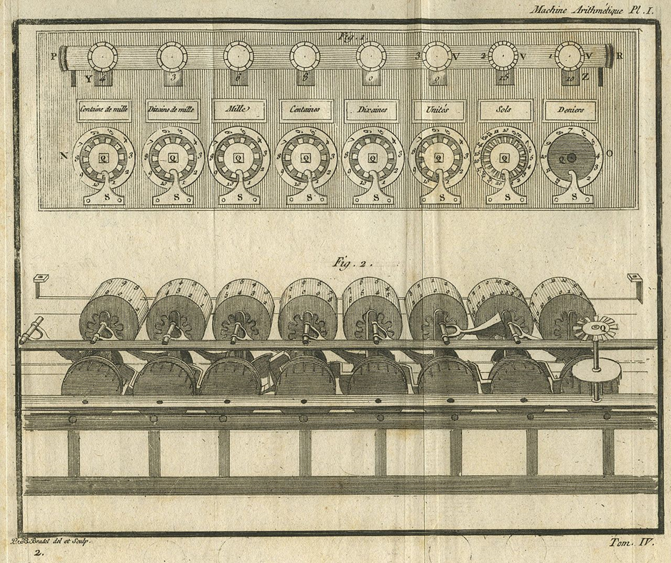 The Arithmetic Machine of 1642: The Birth of Modern