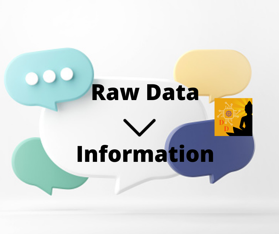An image showing 5 different dialogue boxes, implying that there’s some conversation going on, with the words “raw data to information”.