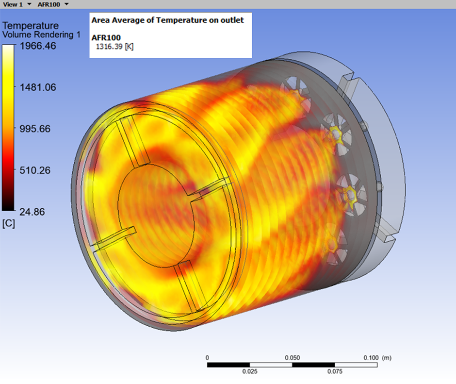 Fueling the Fire: How Air-Fuel Ratio Shapes Methane Combustion