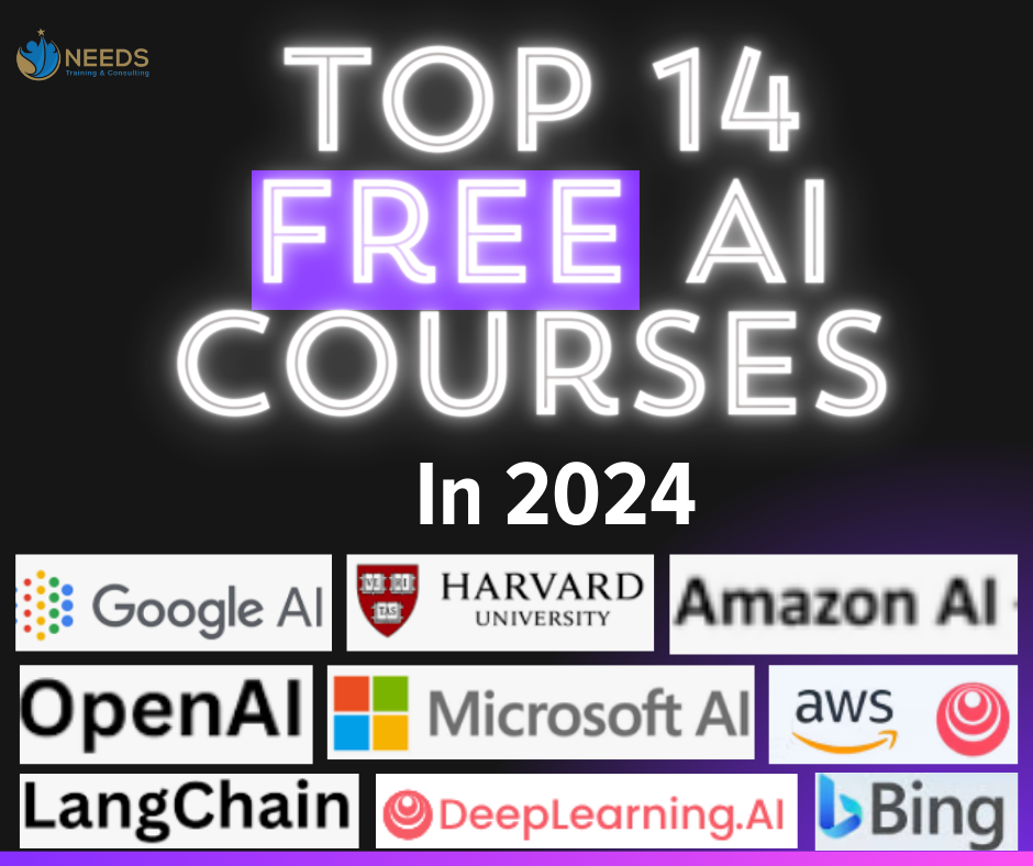 Unlocking the Power of Artificial Intelligence: Top 14 Free Courses of 2024