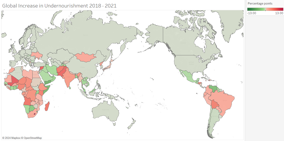 World map with changes in prevalence of undernourishment between 2018 and 2021. The increases can be found in parts of Africa, South America and South Asia. There are also decreases, for example on the Arabian Peninsula, but the global trend was that of an increase during those recent years.