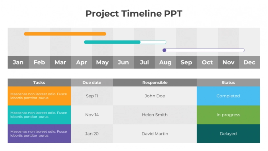 Image of Project timeline PowerPoint template