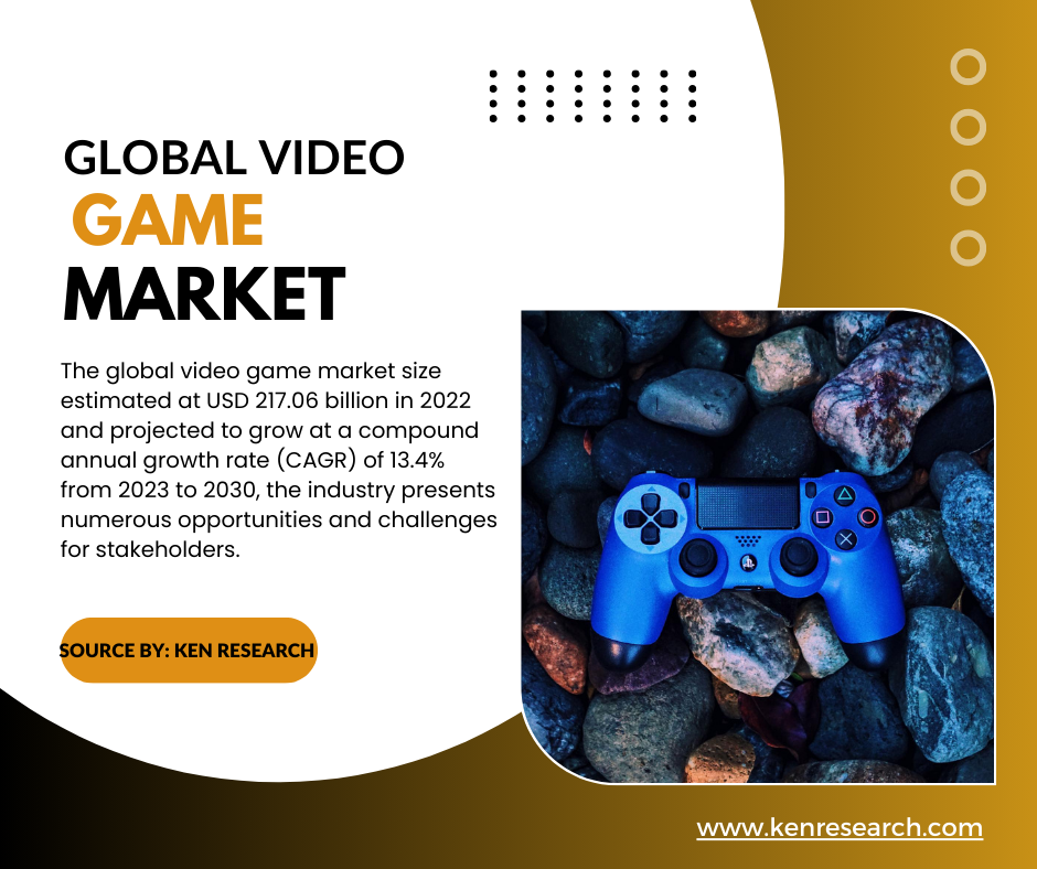 Video Game Market Analysis