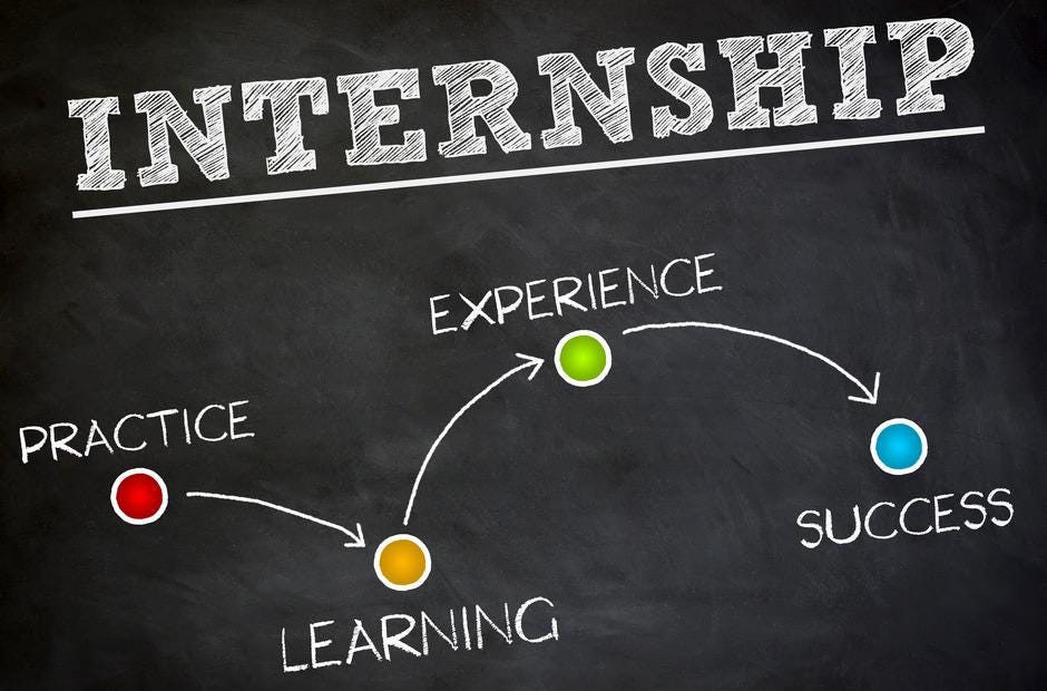 The 2026 Tech Internship Cheat Sheet