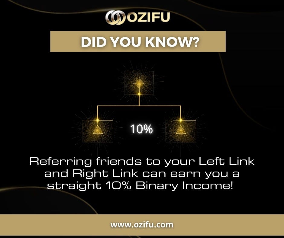Did You Know?
