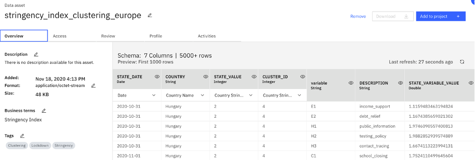 screenshot showing the details on a dataset in the Watson Knowledge Catalogue