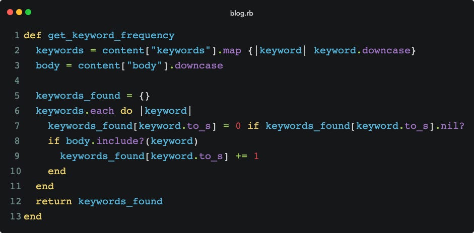 Ruby on Rails Best Practices — Get Frequency of Keywords in a Blog
