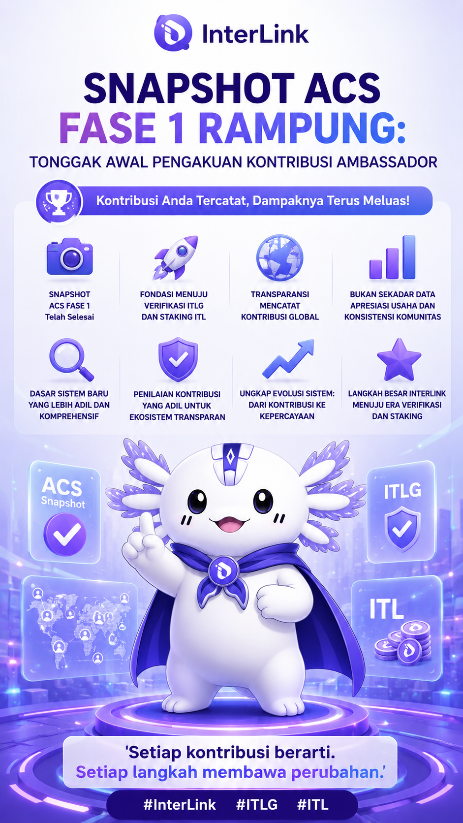  SNAPSHOT ACS
 FASE 1 SELESAI
 PENGAKUAN KONTRIBUSI
⚖️ TRANSPARANSI DIMULAI
 MENUJU…