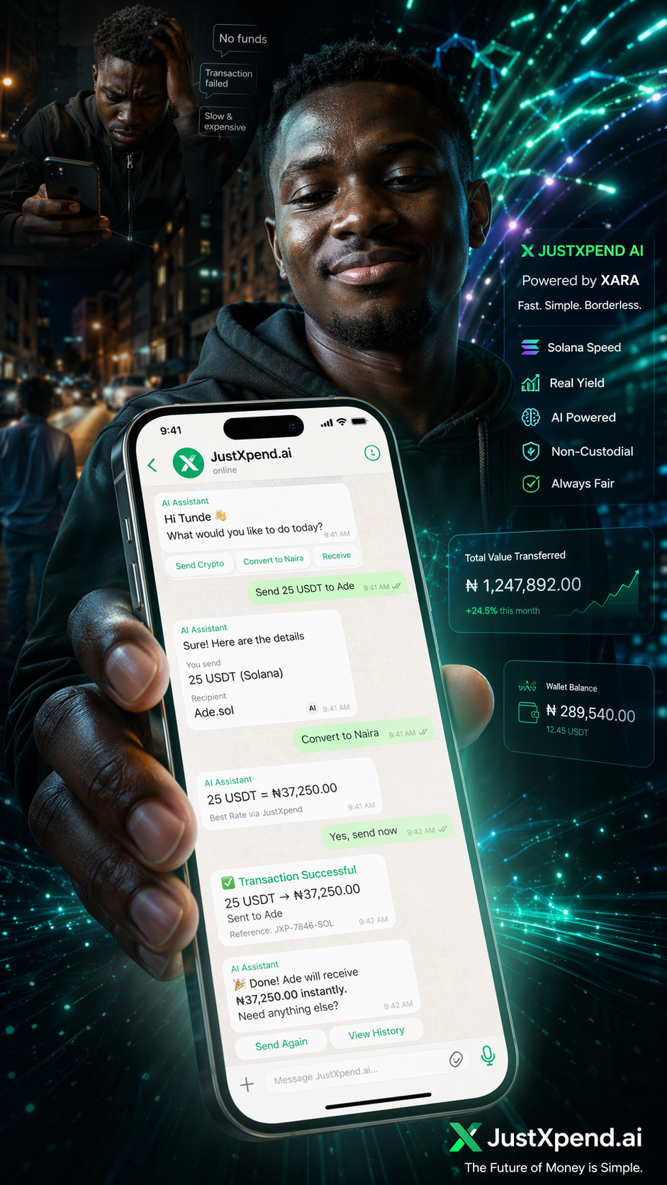 The Day My Phone Died And I Discovered the Future of Money on WhatsApp