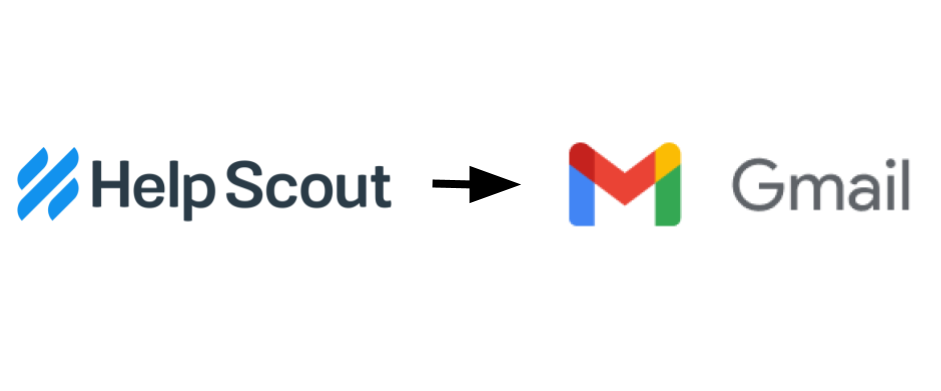 Help Scout to Gmail