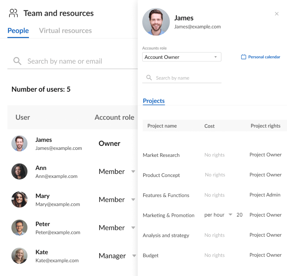 Resource allocation in PM: inviting colleagues and setting virtualresources