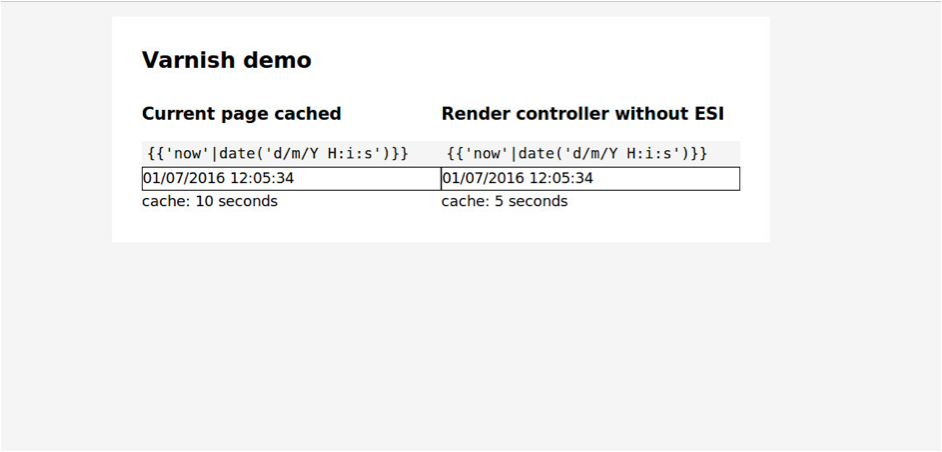 Rendu utilisation du cache Varnish avec Symfony 3