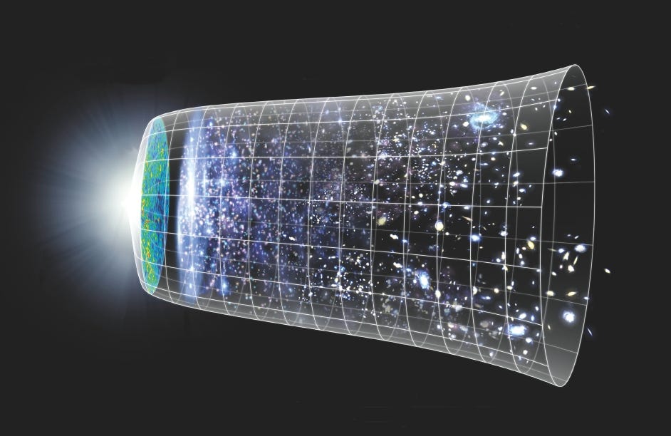 We Have Already Entered The Sixth And Final Era Of Our Universe