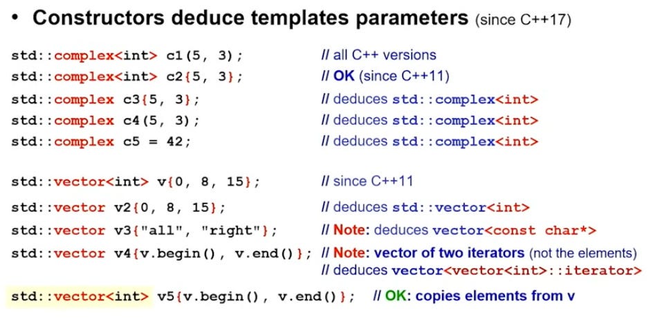 Everything You Need to Know About Templates