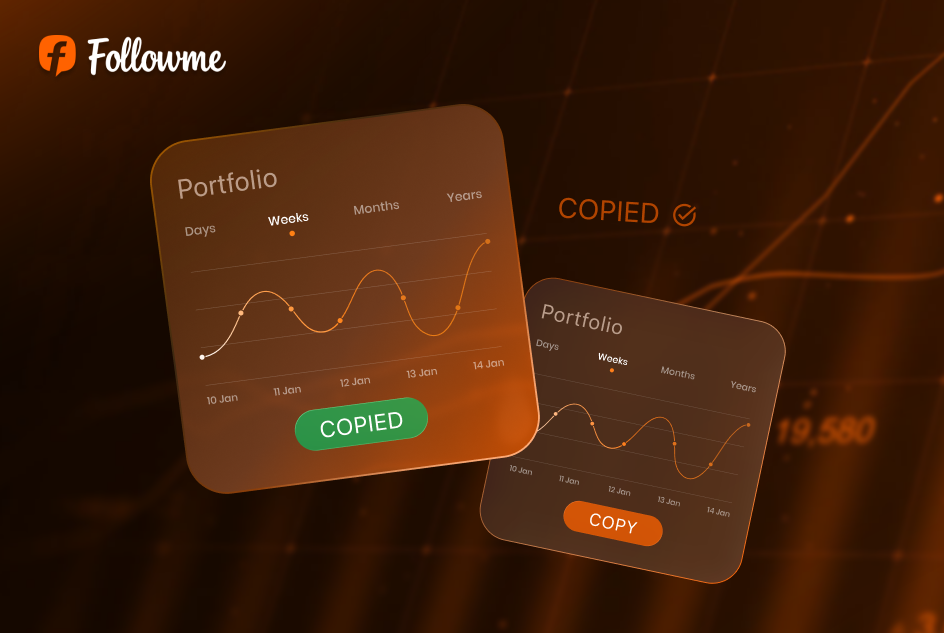 Trading Community Built for Results