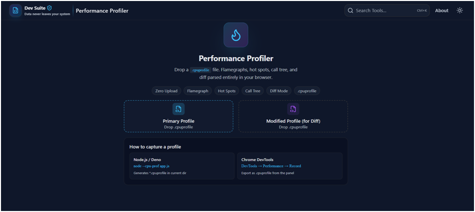 Performance Profiling Is Hard. Understanding It Shouldn’t Be.