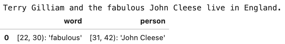 A DataFrame with two columns: word and person. In the first row, word is “[22, 30): ‘fabulous’” and person is “[31, 42): ‘John Cleese’”