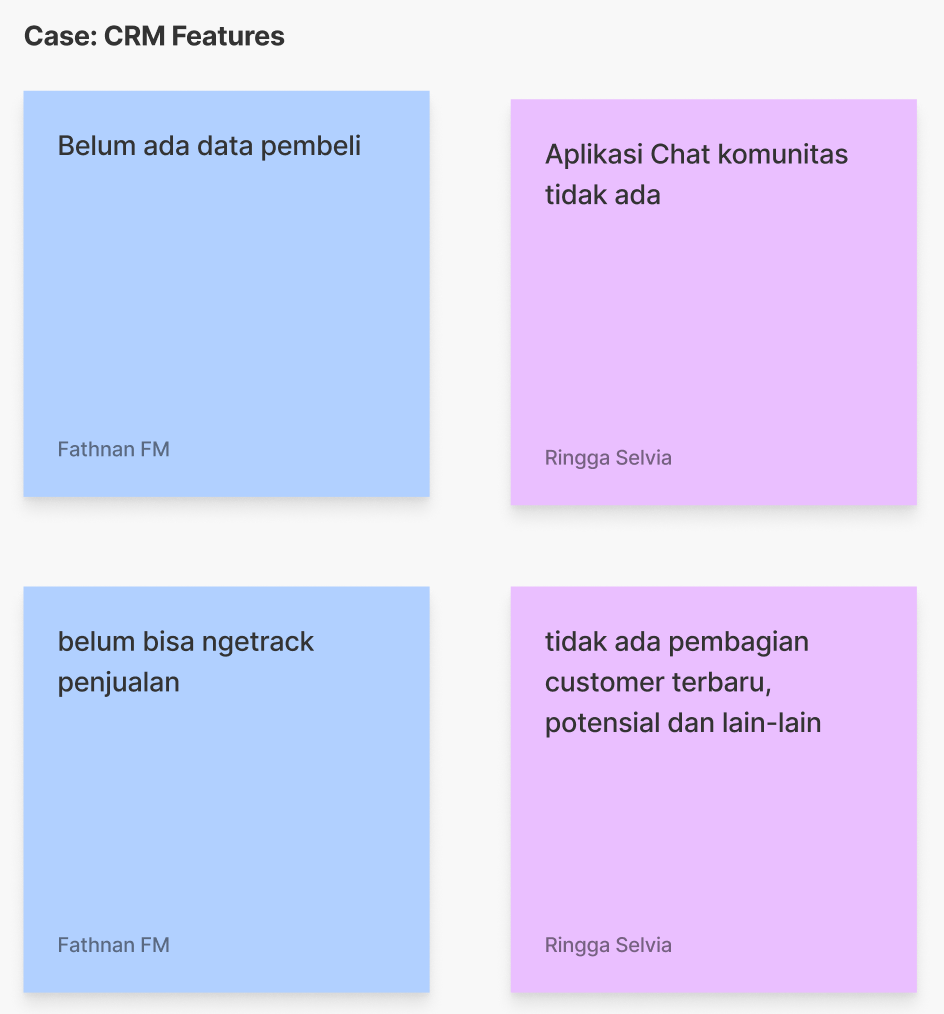 Pain poin untuk CRM Features aplikasi Krealogi