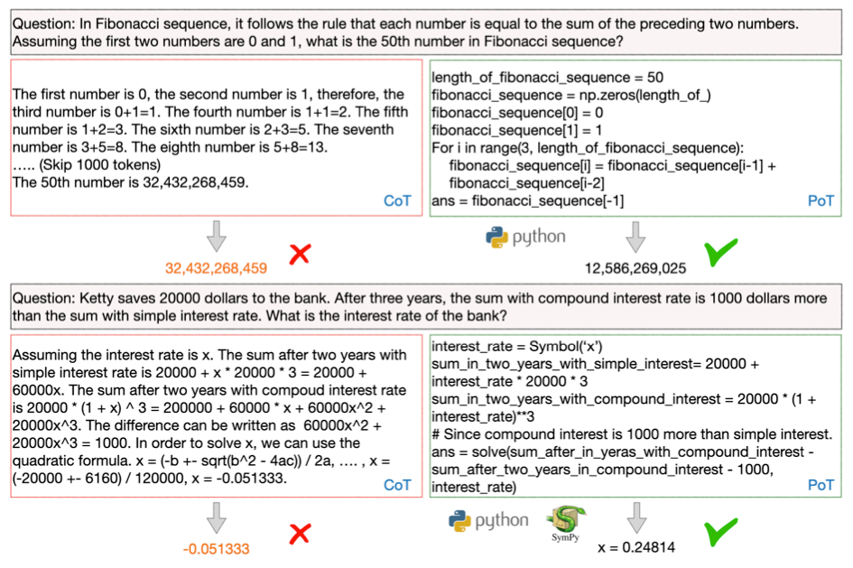 Comparing the flow for program of thought versus chain of thought prompting