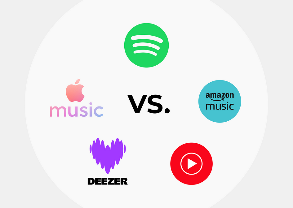 Cover Image: What is the Best App for Listening to Music Offline?