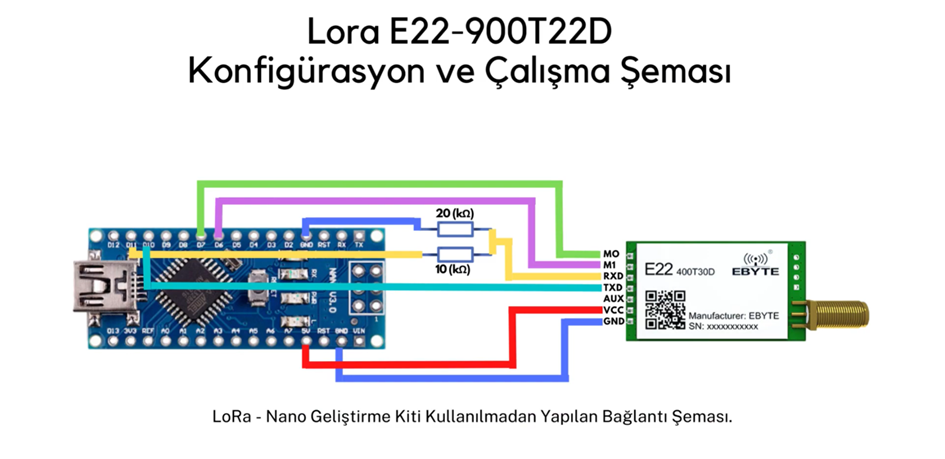 Arduino Nano ile LoRa E22 Haberleşmesi — Adım Adım Kurulum ve Konfigürasyon