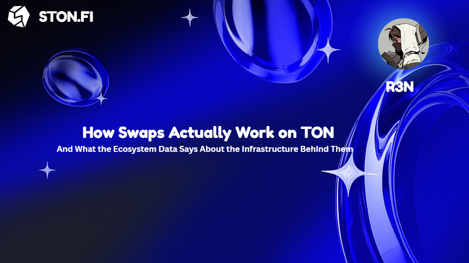 Understanding TON & Ston.fi Part 3