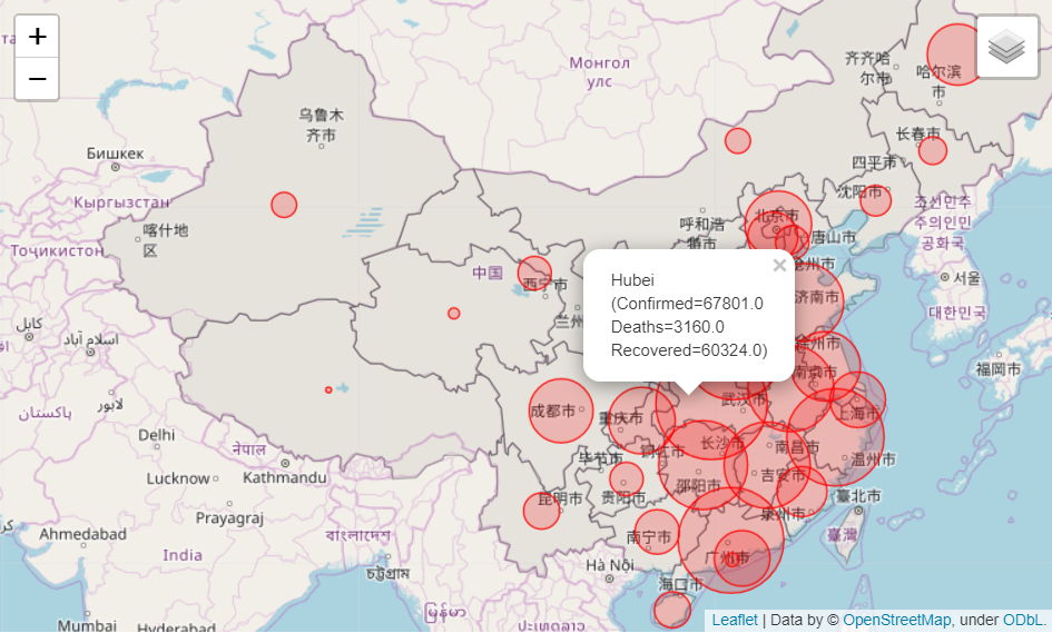 China SARS CoV-2 outbreak: confirmed cases distribution in each province