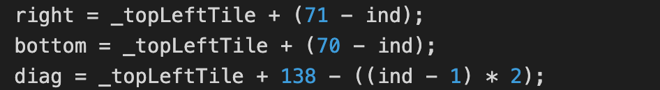 Token IDs for adjacent NFTs