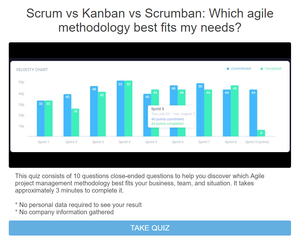 Scrum vs Kanban vs Scrumban Quiz