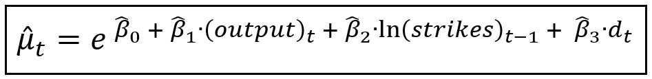 Expected value of strikes at time t as a function of output at time t, the natural log of number of strikes at the previous time step and an indicator variable (and the regression intercept)