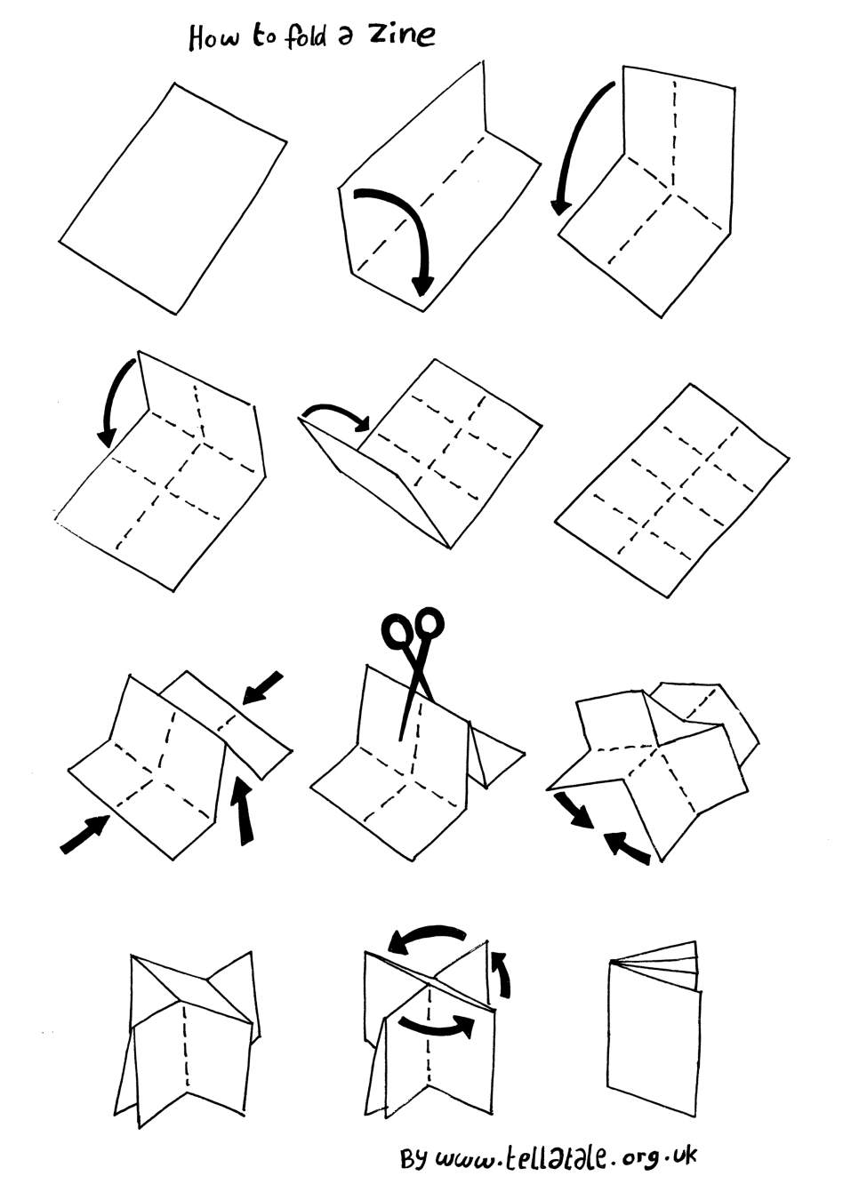 Diagram of how to fold a pocket zine: fold a letter-sized paper into 8 sections, cut down the middle, &fold down the middle.