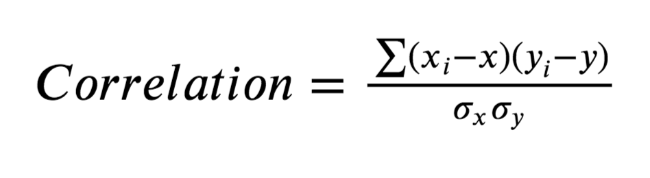 An introduction to Feature Selection in Machine Learning | LaptrinhX