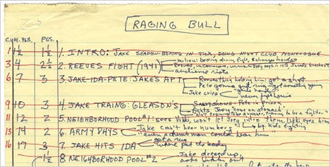 It Ain't Pretty No More: See Paul Schrader's Outline for 'Raging Bull'”, by Scott Myers