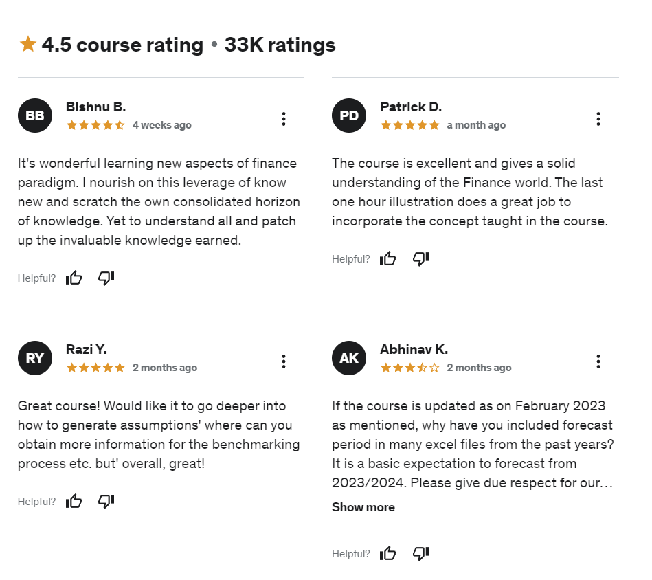 Course reviews