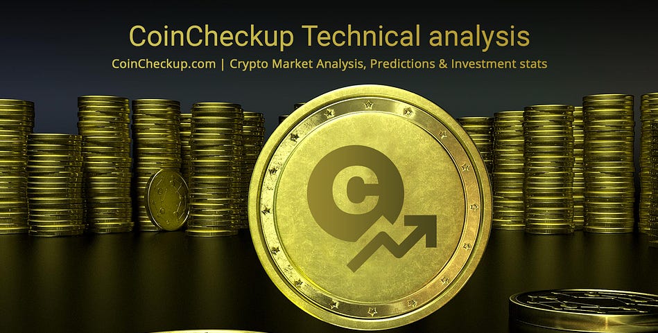 CoinCheckup Technical Analysis