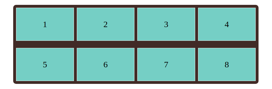 Css Grid Layout Simple Guide Laptrinhx Css Grid Layout Simple Guide Laptrinhx