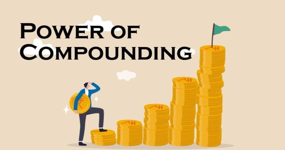 showing power of compounding