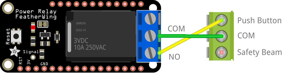 A wiring diagram is shown with an Adafruit Power Relay FeatherWing and a three-post terminal to the side. A wire is hooked from “COM” on the FeatherWing to the “COM” port on the other terminal. Another wire is running from “NO” to the “Push Button” port on the other terminal.
