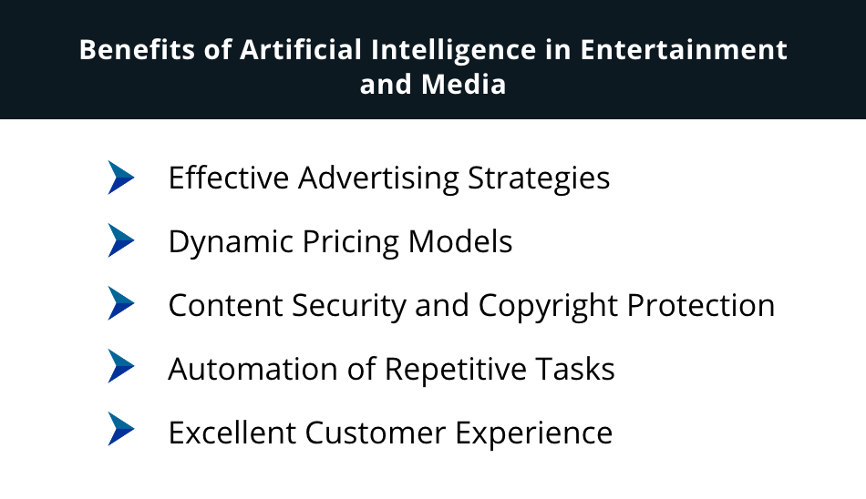 The AI Revolution: Transforming Media and Entertainmen