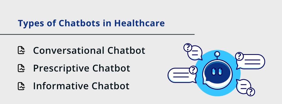 AI-Driven Healthcare Chatbots: Transforming the Future of Patient Care