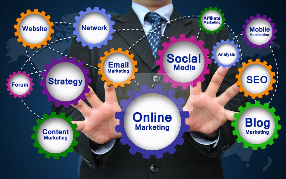 Digital Marketing Training in India