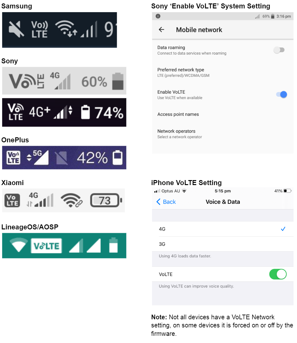 Device OEM VoLTE Icons, Sony, Samsung, OnePLus, Xiaomi, LineageOS